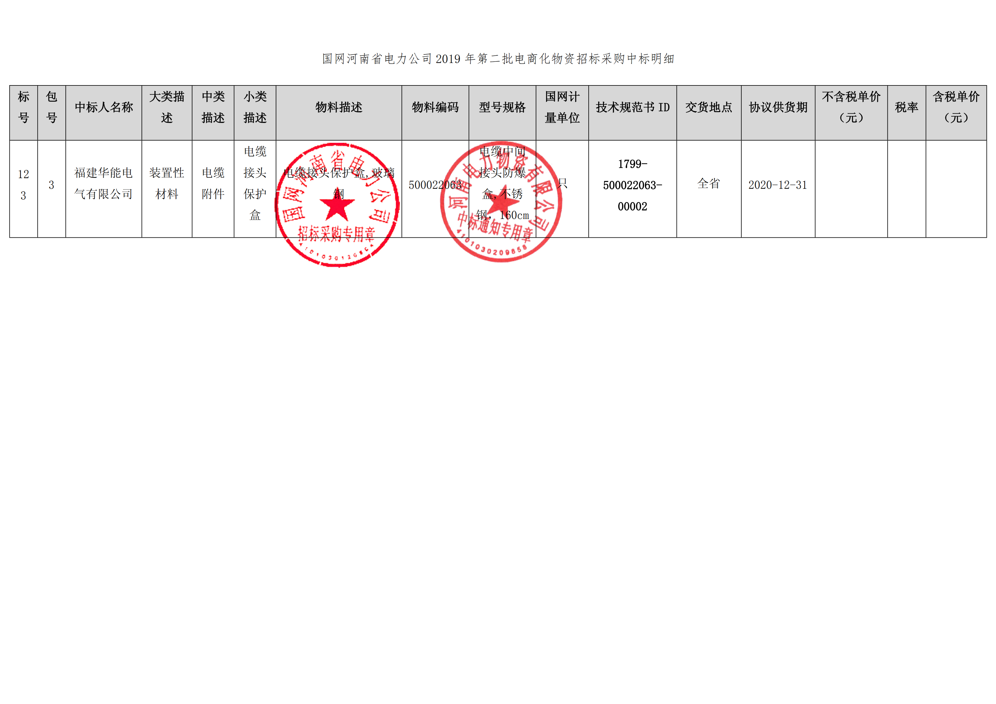 8、國網河南省電力公司2019 年第二批電商化公開競爭性談判采購_01 拷貝.png