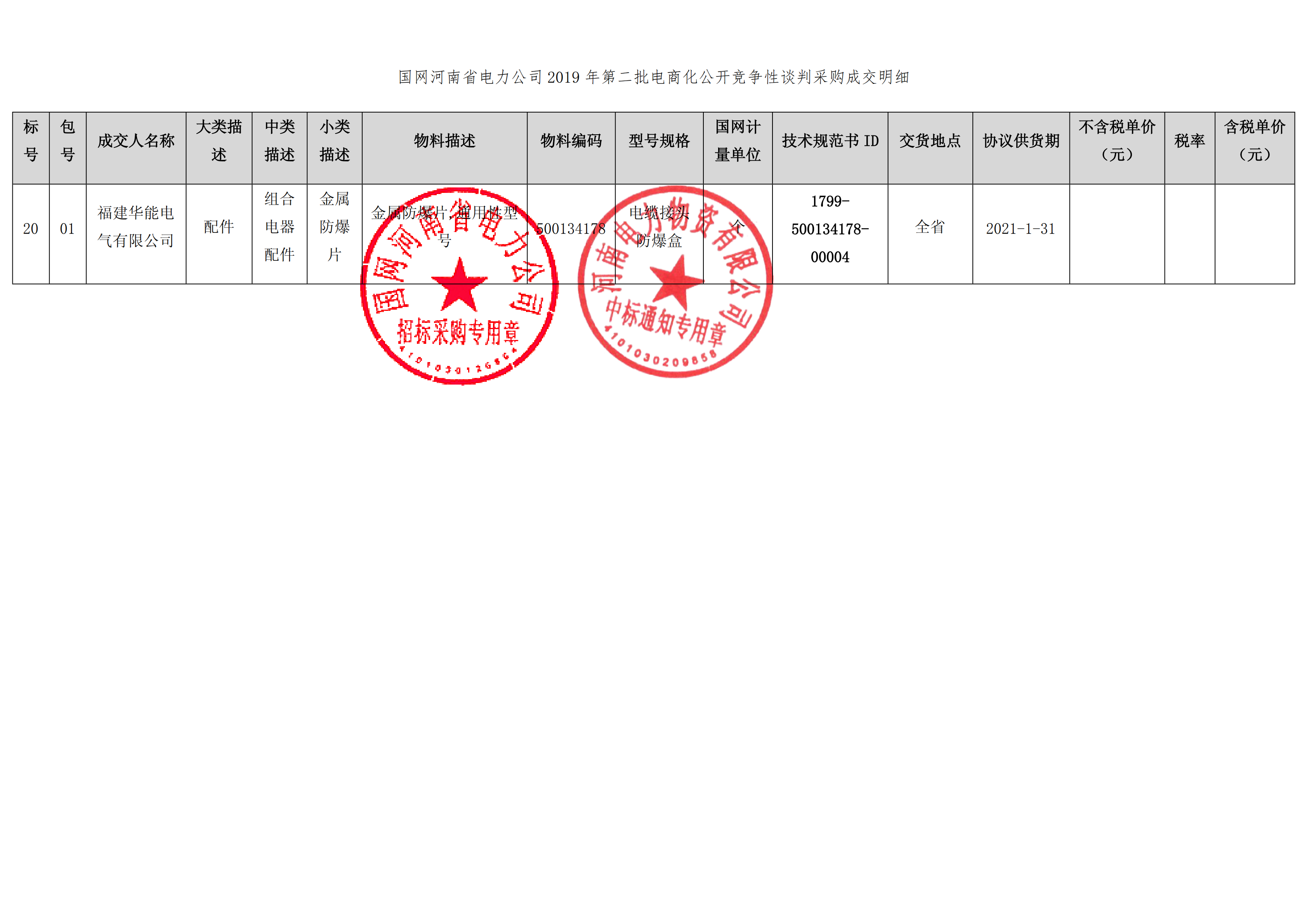 9、國網河南省電力公司2019 年第二批電商化物資招標采購_01 拷貝.png